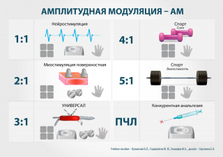 СКЭНАР-1-НТ (исполнение 01)  в Балашихе купить Скэнар официальный сайт - denasvertebra.ru 