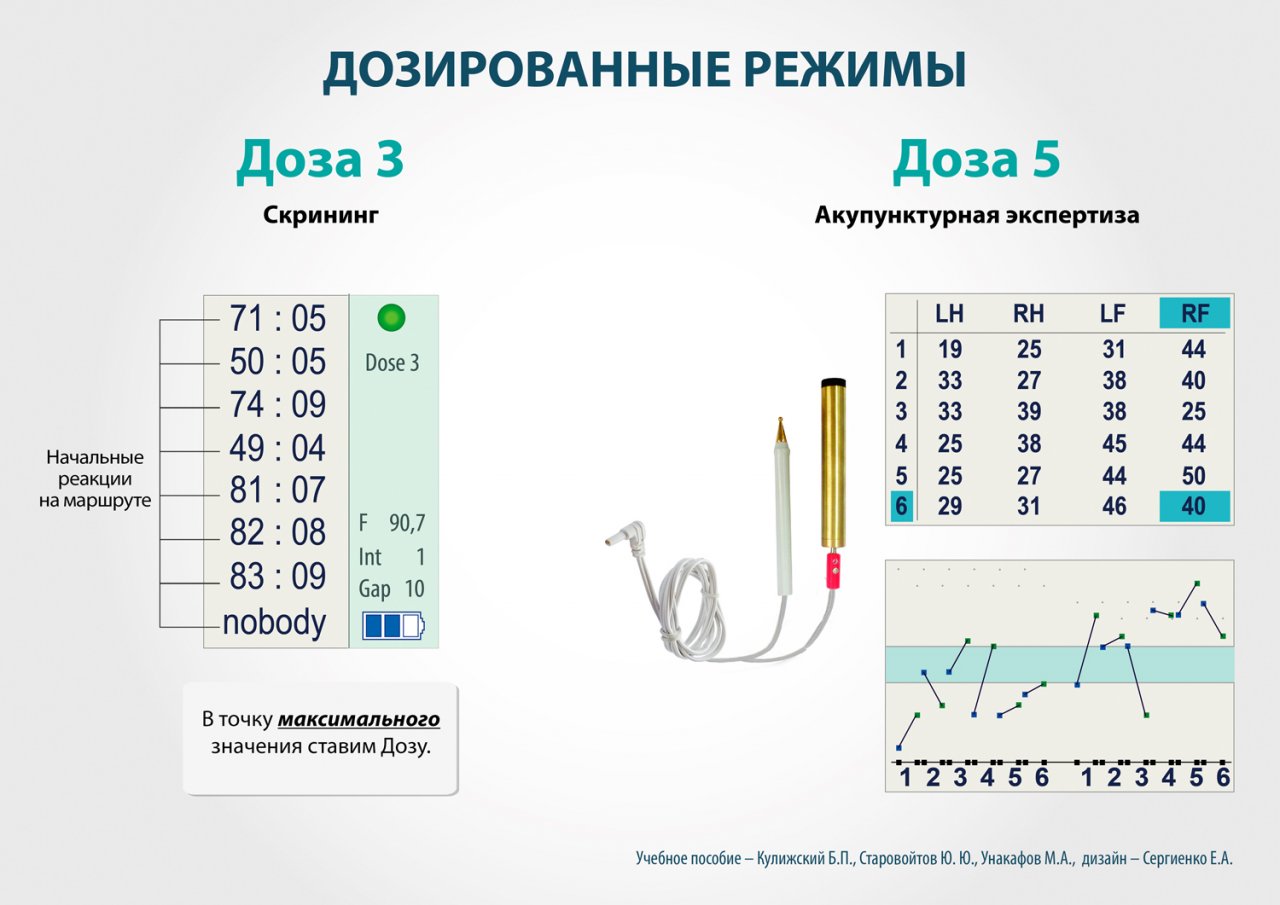 СКЭНАР-1-НТ (исполнение 02.3) Скэнар Про в Балашихе купить Скэнар официальный сайт - denasvertebra.ru 